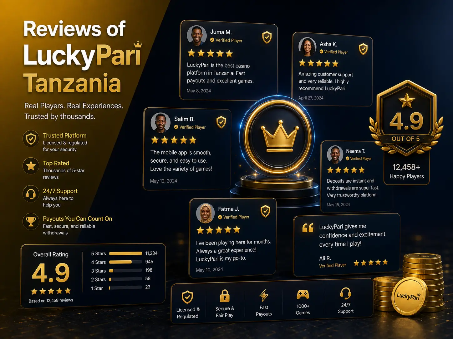 What Players in Tanzania Say About LuckyPari