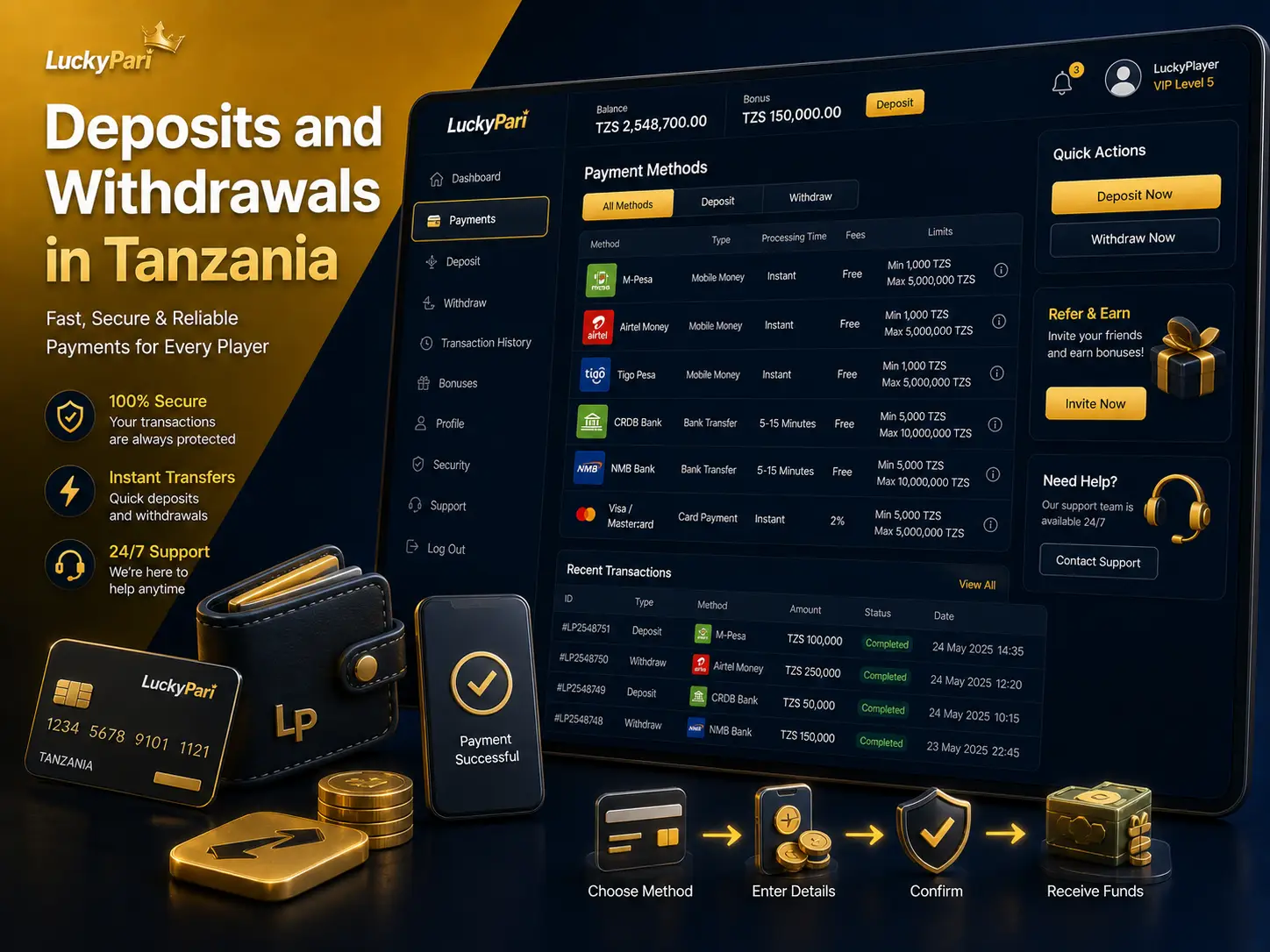 Payments in Tanzania: Deposits and Withdrawals